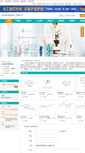 Mobile Screenshot of osd-finechem.company.lookchem.cn