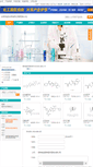 Mobile Screenshot of jtnlivzon.company.lookchem.cn